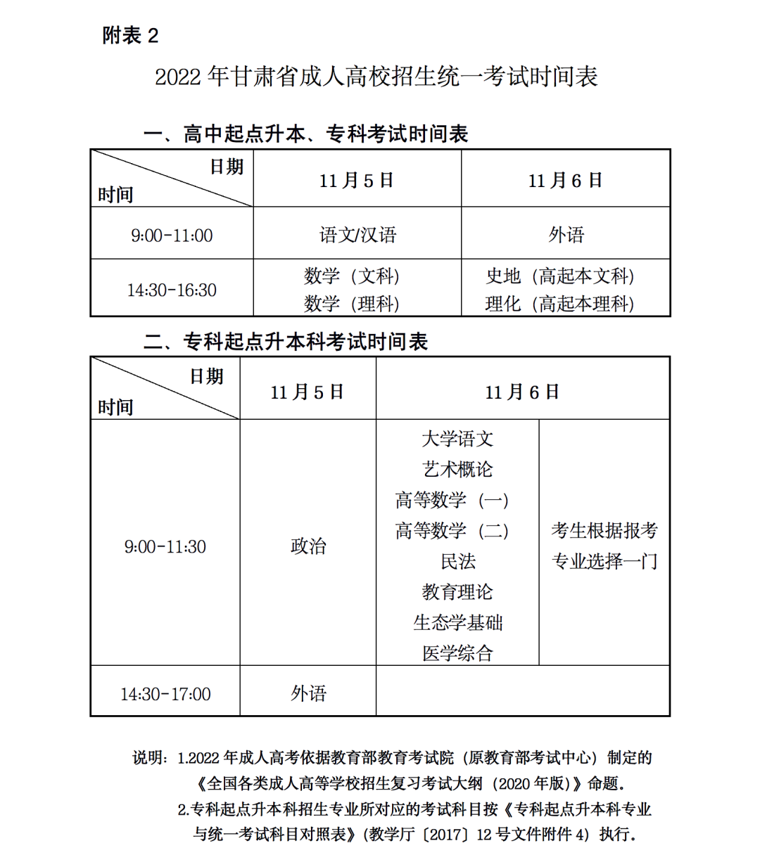 2022年甘肃成人高考报名时间定于9月5日至9日